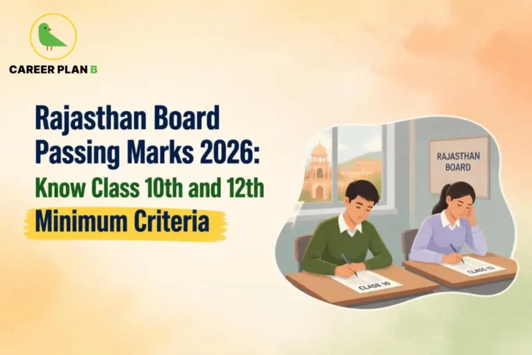 Rajasthan Board passing marks 2026 graphic showing Class 10 and 12 minimum criteria with Career Plan B logo.