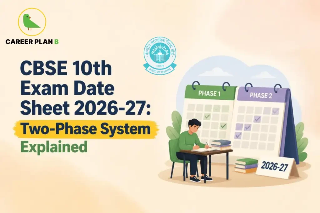 CBSE 10th Exam Date Sheet 2026–27 graphic highlighting the new two-phase examination system.