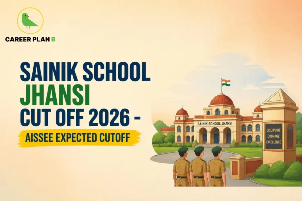 Illustration of Sainik School Jhansi Cut Off 2026 with Career Plan B logo and AISSEE expected cutoff graphic.
