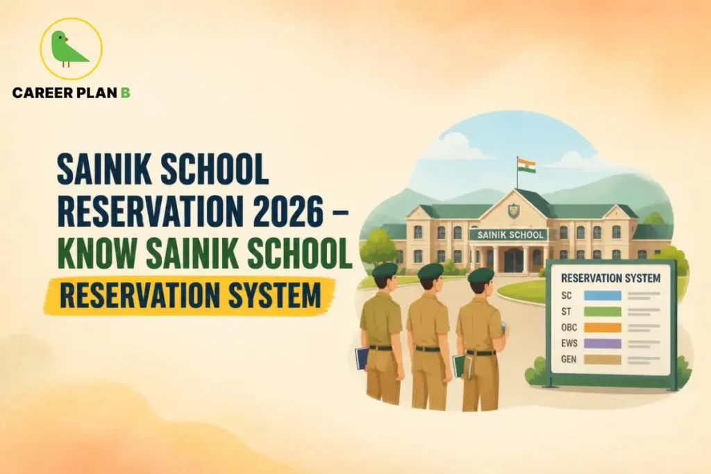 Three students stand beside the Sainik School reservation system board, with the Career Plan B logo visible.
