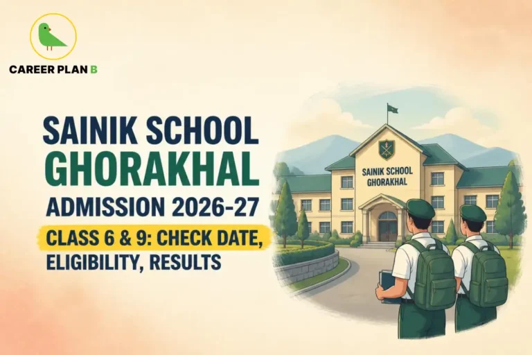 Illustration of Sainik School Ghorakhal campus with Career Plan B logo and Class 6, 9 admission banner.