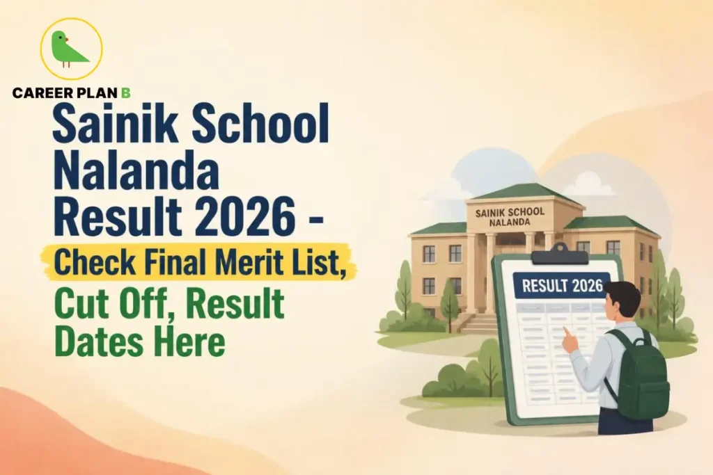 Illustration of Sainik School Nalanda Result 2026 with Career Plan B logo and campus building.