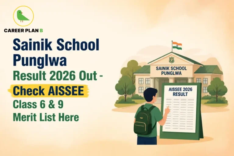 Illustration of Sainik School Punglwa AISSEE 2026 result board with Career Plan B logo and campus building.