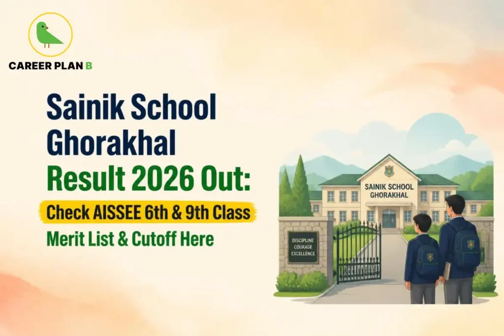 Illustration of Sainik School Ghorakhal campus with students and Career Plan B logo beside AISSEE result text.