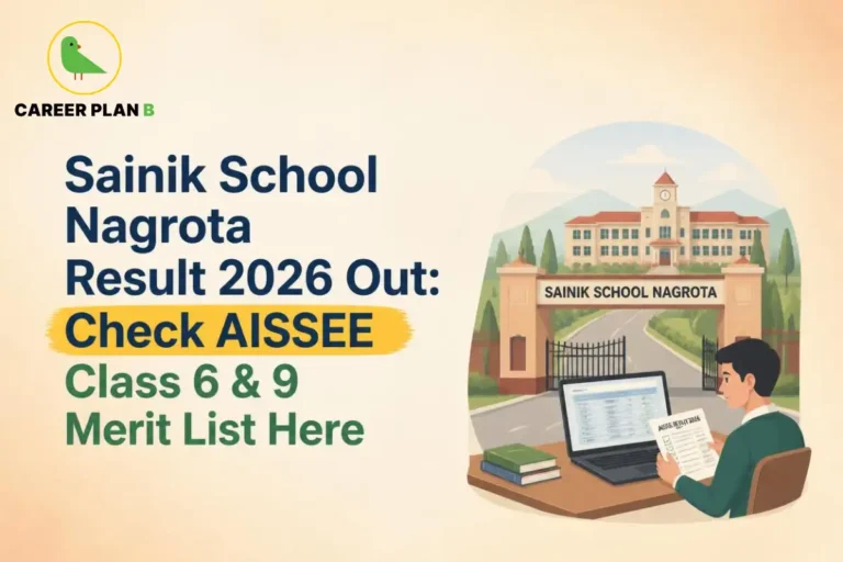 Illustration of Sainik School Nagrota entrance with Career Plan B logo and AISSEE Class 6 and 9 merit list.