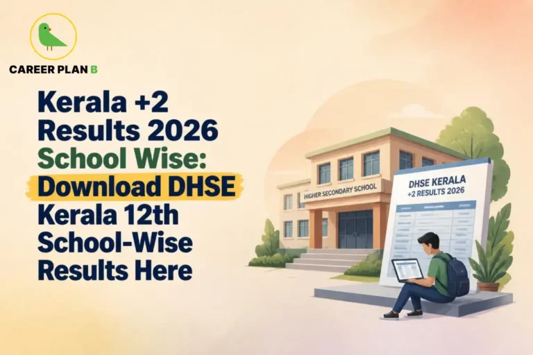 Illustration of Kerala Plus Two results with Career Plan B logo, higher secondary school, and DHSE result board.