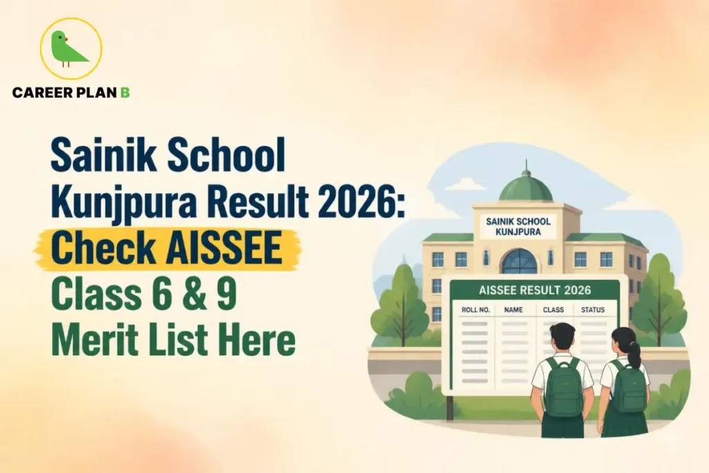 **ALT text:** Illustration of Sainik School Kunjpura campus with Career Plan B logo and AISSEE Class 6 and 9 merit list.