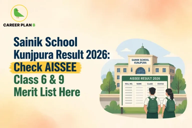 **ALT text:** Illustration of Sainik School Kunjpura campus with Career Plan B logo and AISSEE Class 6 and 9 merit list.