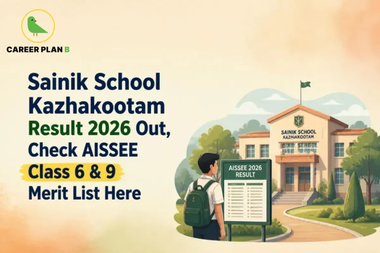 **ALT text:** Illustration of Sainik School Kazhakootam campus with Career Plan B logo and AISSEE Class 6 and 9 merit list.