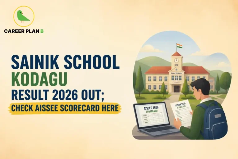 Illustration of Sainik School Kodagu campus with Career Plan B logo and AISSEE 2026 scorecard display.