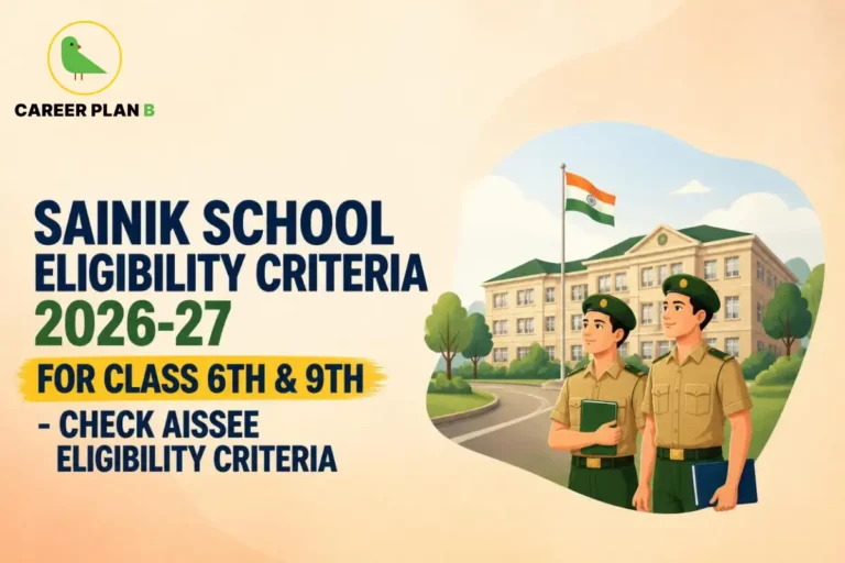 Illustration of Sainik School eligibility criteria with Career Plan B logo, Class 6 and 9 admission requirements, and campus.