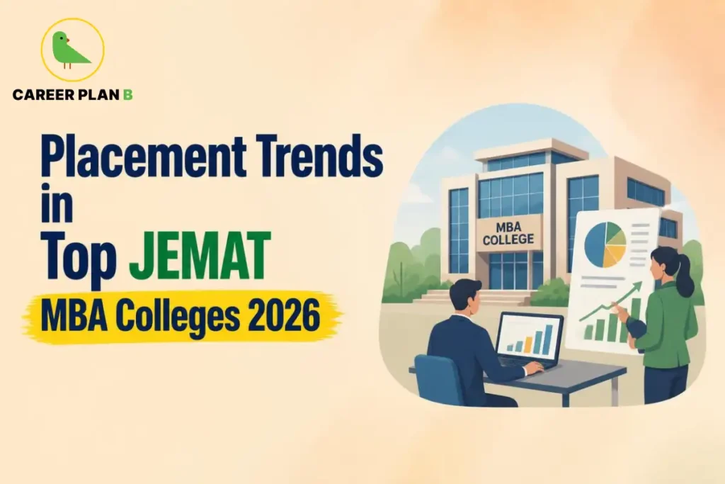 Placement trends graphic for top JEMAT MBA colleges in 2026, featuring Career Plan B branding.
