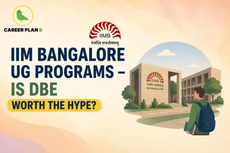 IIM Bangalore UG programs graphic featuring Career Plan B branding and the IIM Bangalore campus.