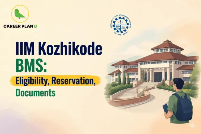 IIM Kozhikode BMS graphic featuring eligibility, reservation, and required documents, with Career Plan B branding.