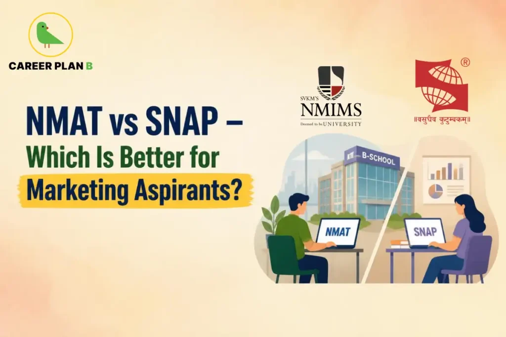 NMAT vs SNAP marketing comparison graphic with Career Plan B, NMIMS, and Indian Institute of Foreign Trade logos.