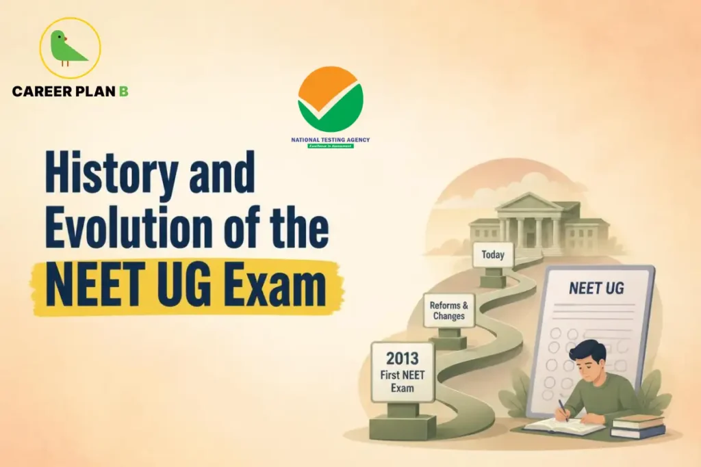 History of NEET UG shown as a timeline from the first exam in 2013 to today.