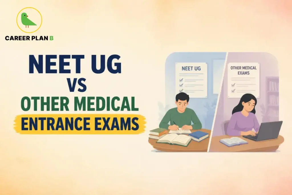 Medical entrance exams compared with NEET UG in a side-by-side study illustration.