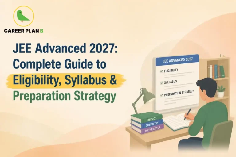JEE Advanced 2027 guide with eligibility, syllabus and preparation strategy.