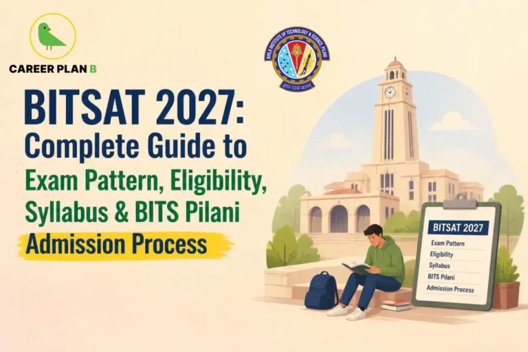 BITSAT 2027 guide covering exam pattern, eligibility, syllabus and BITS Pilani admission.