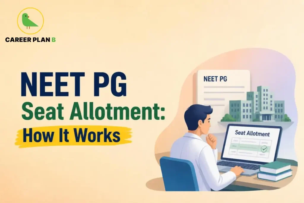NEET PG seat allotment graphic with Career Plan B logo and student viewing allotment on laptop.