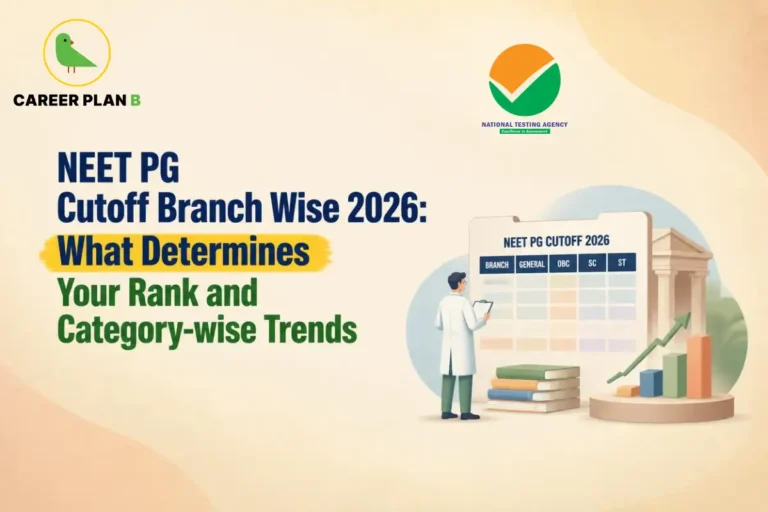 NEET PG cutoff branch-wise 2026 graphic with Career Plan B and NTA logos and category-wise cutoff table.