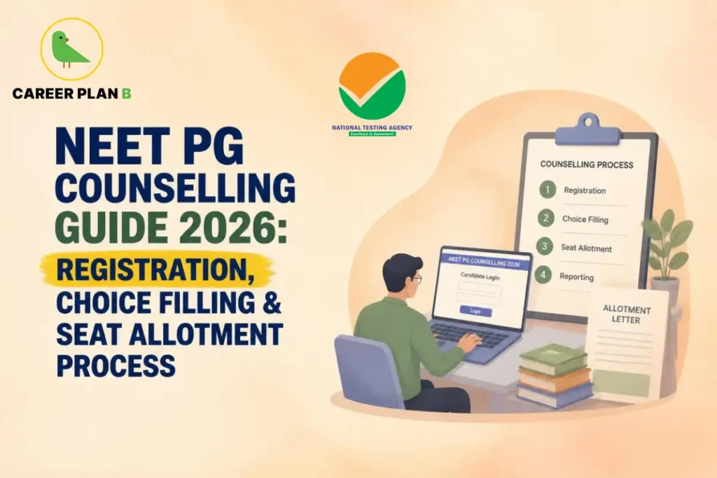 NEET PG counselling guide 2026 showing registration, choice filling, seat allotment, reporting process, candidate login, allotment letter, and counselling steps