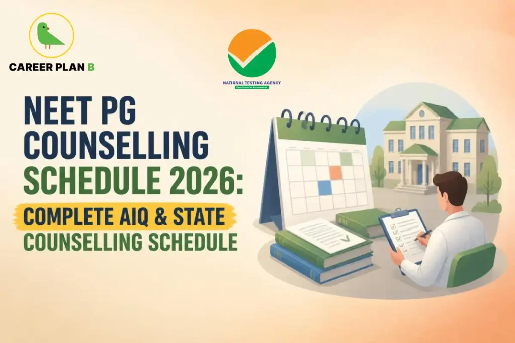 NEET PG counselling schedule 2026 showing the complete AIQ and state counselling schedule, important counselling dates, calendar, medical college selection, and admission planning