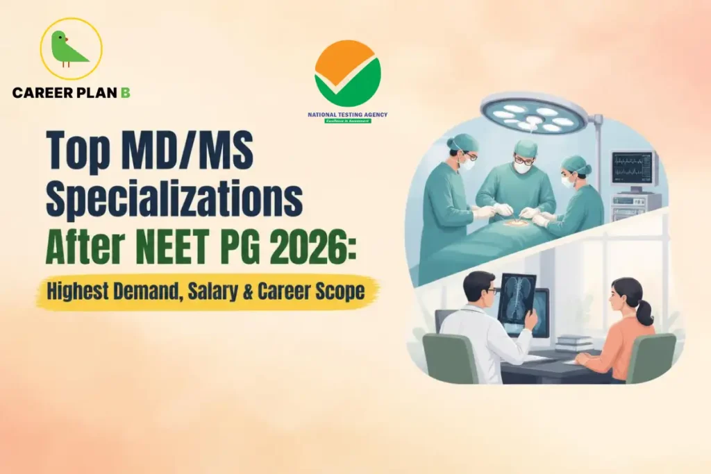 Top MD/MS specializations after NEET PG 2026 showing surgical and diagnostic medical specialties, highest-demand branches, salary potential, clinical training, and career scope for postgraduate medical aspirants