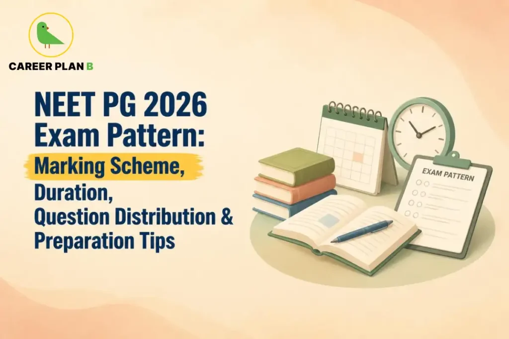 NEET PG 2026 exam pattern guide showing the marking scheme, exam duration, question distribution, preparation tips, study materials, exam schedule, and important details for medical aspirants