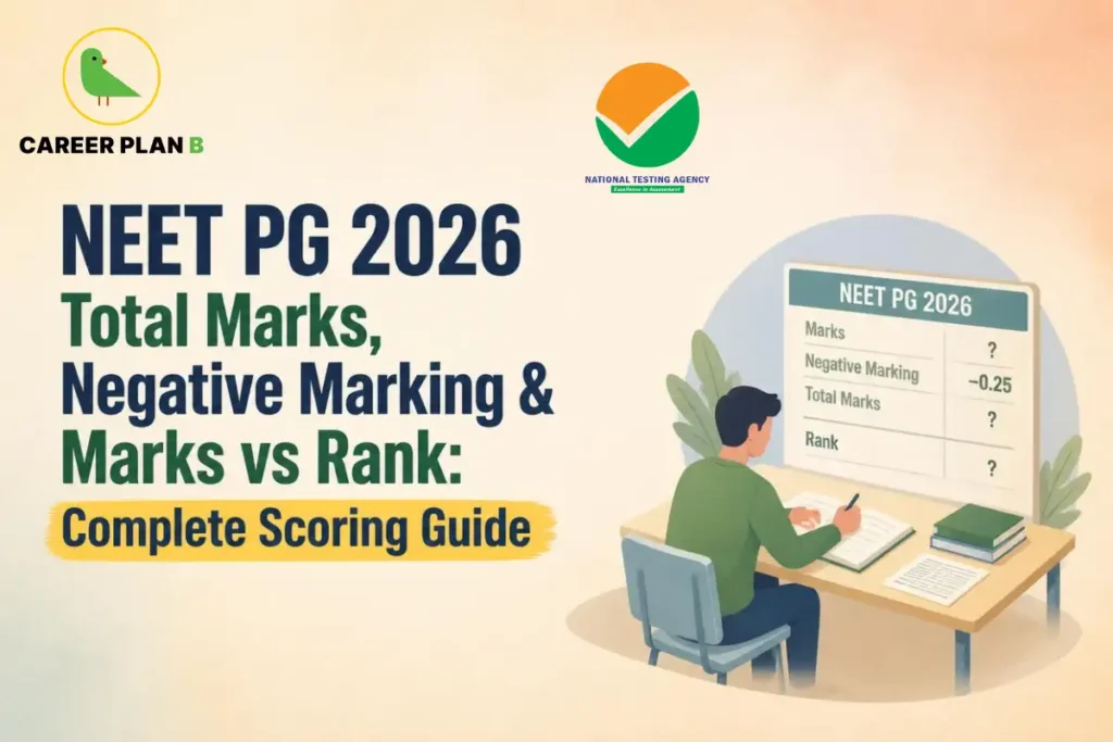NEET PG 2026 total marks and negative marking infographic showing a medical aspirant checking the scoring system and rank details on a screen.