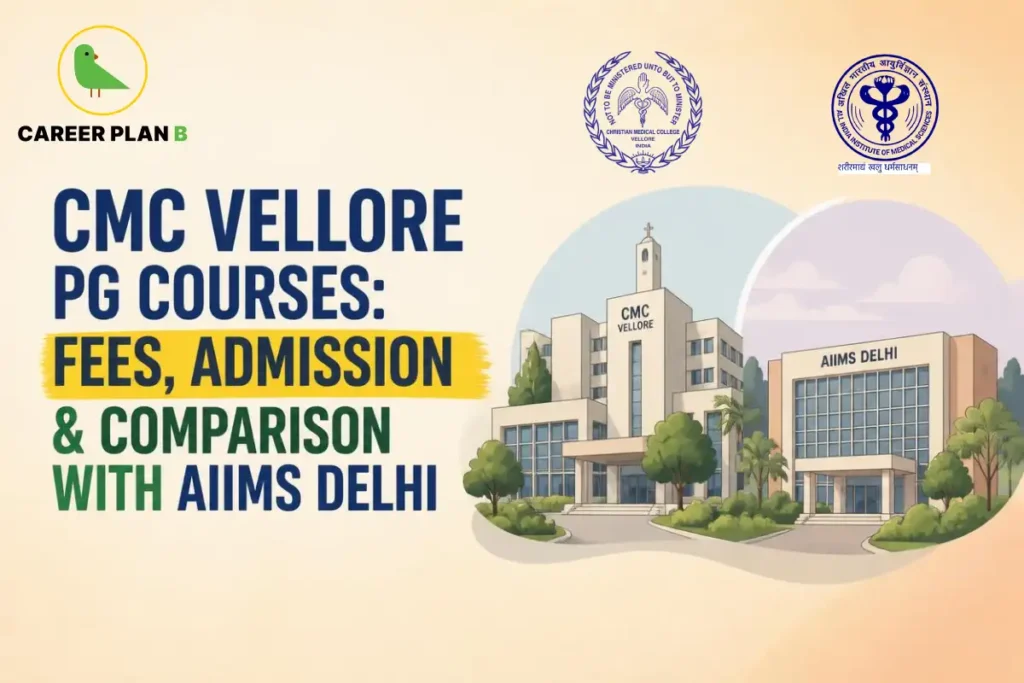 Educational infographic by Career Plan B titled "CMC VELLORE PG COURSES: FEES, ADMISSION & COMPARISON WITH AIIMS DELHI". Top-left features the Career Plan B logo with a green bird inside a gold circle. Right side illustrates the campus buildings for CMC Vellore and AIIMS Delhi side by side. Top-right includes the official institutional seals for Christian Medical College Vellore and All India Institute of Medical Sciences (AIIMS).