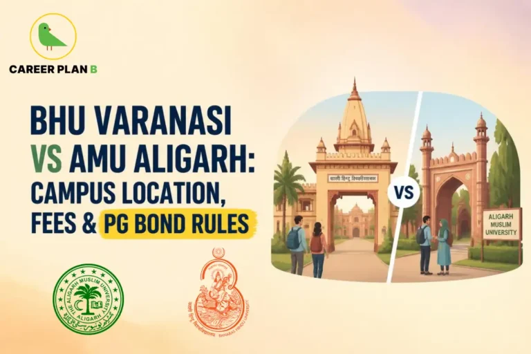 Educational infographic by Career Plan B titled "BHU VARANASI VS AMU ALIGARH: CAMPUS LOCATION, FEES & PG BOND RULES". Top-left features the Career Plan B logo with a green bird inside a gold circle. Right side illustrates campus entry gates for BHU Varanasi and Aligarh Muslim University (AMU) side by side separated by a "VS" badge. Bottom-left displays the official institutional seals for AMU and BHU.