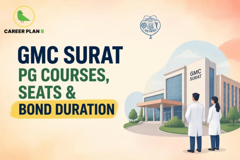 Educational infographic by Career Plan B titled "GMC SURAT PG COURSES, SEATS & BOND DURATION". Top-left features the Career Plan B logo with a green bird inside a gold circle. Right side shows two medical professionals in white lab coats standing outside the GMC Surat building. The official GMC Surat seal is positioned at the top.