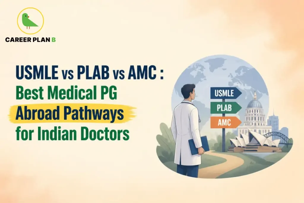USMLE vs PLAB vs AMC for Indian doctors comparing medical PG abroad pathways, licensing exams, and international career options