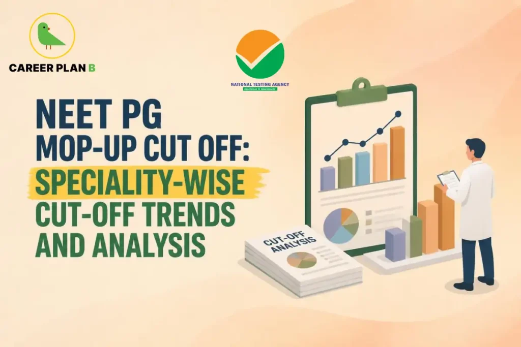 NEET PG Mop-Up cut off, showing specialty-wise cut-off trends and analysis.