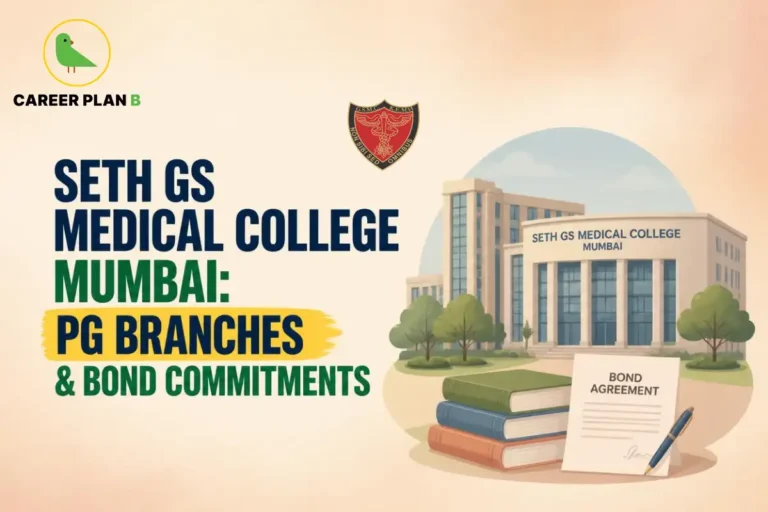Educational infographic by Career Plan B titled "SETH GS MEDICAL COLLEGE MUMBAI: PG BRANCHES & BOND COMMITMENTS". Top-left features the Career Plan B logo with a green bird inside a solid gold circular emblem with text below. Right side illustrates the Seth GS Medical College Mumbai building, with stacked books and a document labeled "BOND AGREEMENT" alongside a pen in the foreground. The Seth GS Medical College institutional emblem is positioned at the top center.