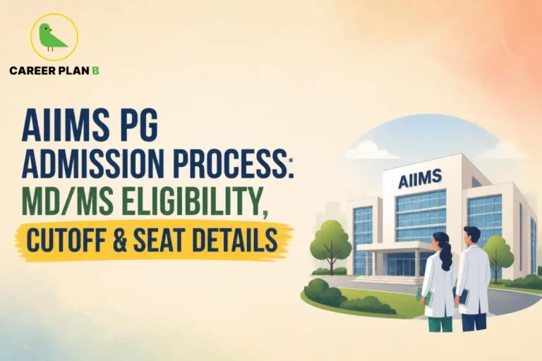 AIIMS PG admission process showing medical graduates outside an AIIMS campus with eligibility, cutoff and seat details