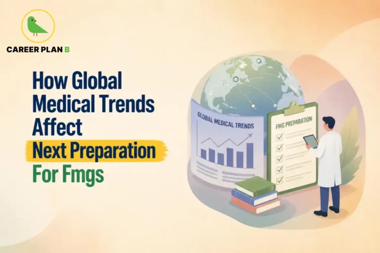Educational infographic by Career Plan B titled "How Global Medical Trends Affect Next Preparation For Fmgs". Top-left features the Career Plan B logo with a green bird inside a solid gold circular emblem with text below. Right side illustrates a doctor looking at a checklist labeled "FMG PREPARATION" next to a globe and a chart titled "GLOBAL MEDICAL TRENDS" with stacked books in the foreground.