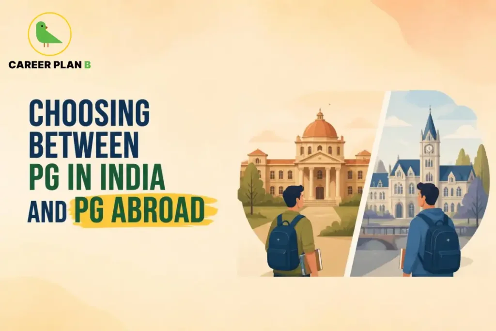 Educational infographic by Career Plan B titled "CHOOSING BETWEEN PG IN INDIA AND PG ABROAD". Top-left features the Career Plan B logo with a green bird inside a solid gold circular emblem with text below. Right side illustrates a student wearing a backpack facing a traditional institutional building alongside another view of a student looking toward a European-style university campus with a clock tower and a bridge.