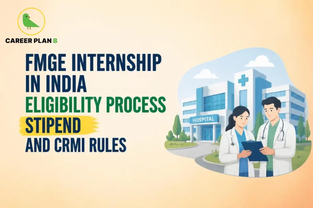 Educational infographic by Career Plan B titled "FMGE INTERNSHIP IN INDIA ELIGIBILITY PROCESS STIPEND AND CRMI RULES". Top-left features the Career Plan B logo with a green bird inside a solid gold circular emblem with text below. Right side illustrates two medical professionals in white lab coats standing in front of a hospital building, with one holding a clipboard.