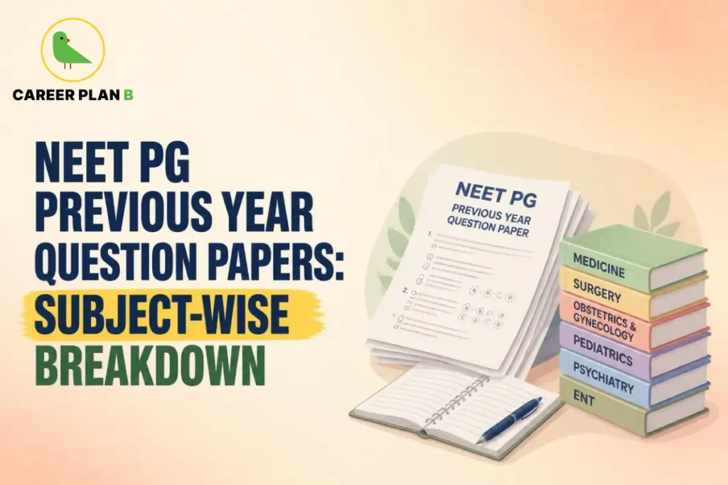 NEET PG previous year question papers with a subject-wise breakdown for effective exam preparation and practice