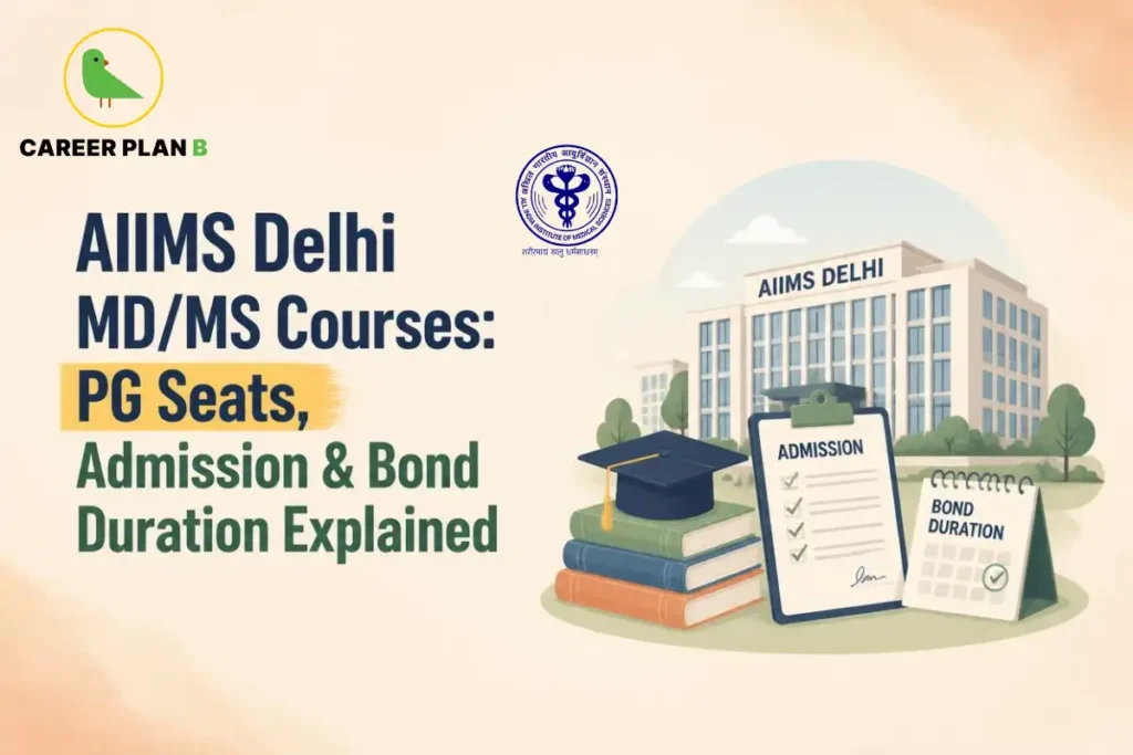 AIIMS Delhi MD/MS course guide showing PG seats, admission process and bond duration details