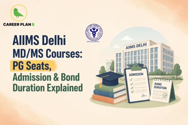 AIIMS Delhi MD/MS course guide showing PG seats, admission process and bond duration details
