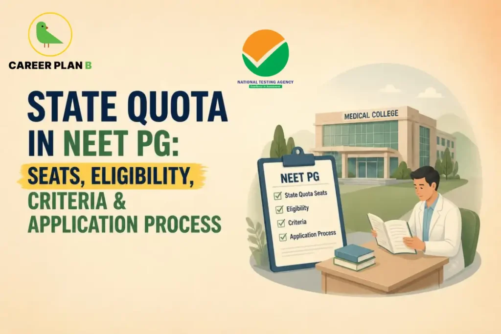 State quota in NEET PG showing seats, eligibility criteria, and application process for medical admissions.