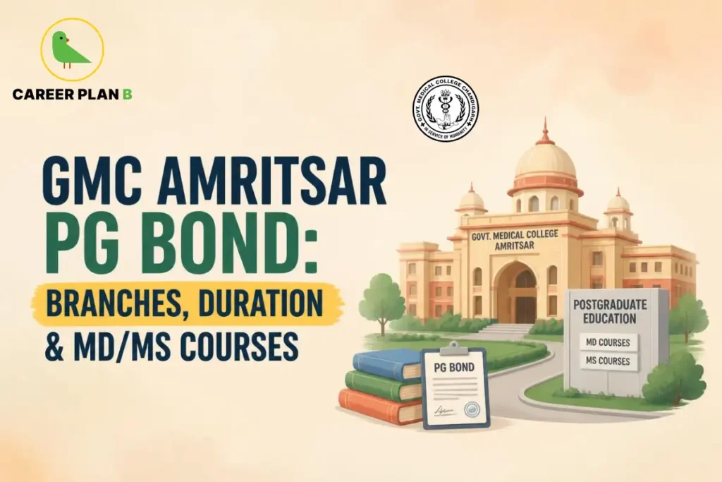 Educational infographic by Career Plan B titled "GMC AMRITSAR PG BOND: BRANCHES, DURATION & MD/MS COURSES". Top-left features the Career Plan B logo with a green bird inside a solid gold circular emblem with text below. Right side illustrates the Govt. Medical College Amritsar building alongside a sign reading "POSTGRADUATE EDUCATION" with "MD COURSES" and "MS COURSES", with stacked books and a clipboard labeled "PG BOND" in the foreground. The institutional seal is positioned at the top center.