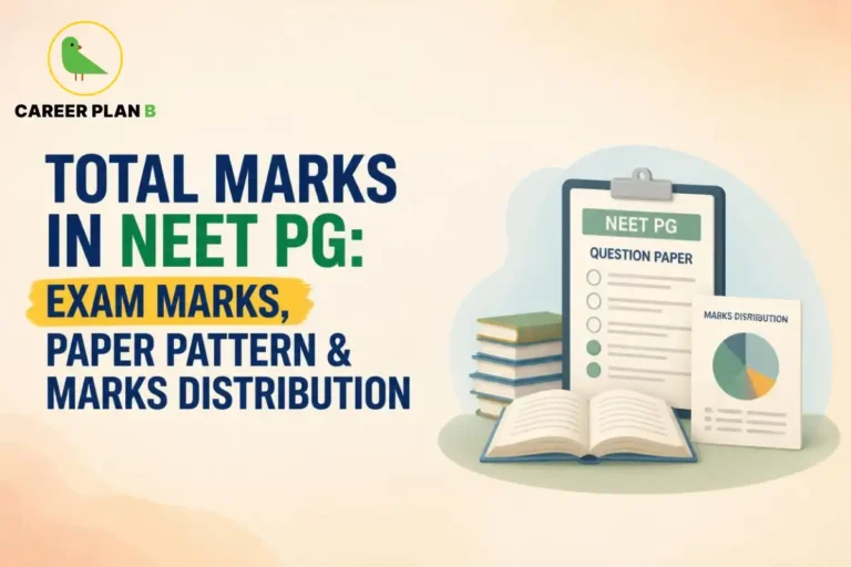 Total marks in NEET PG showing exam marks, paper pattern and marks distribution.
