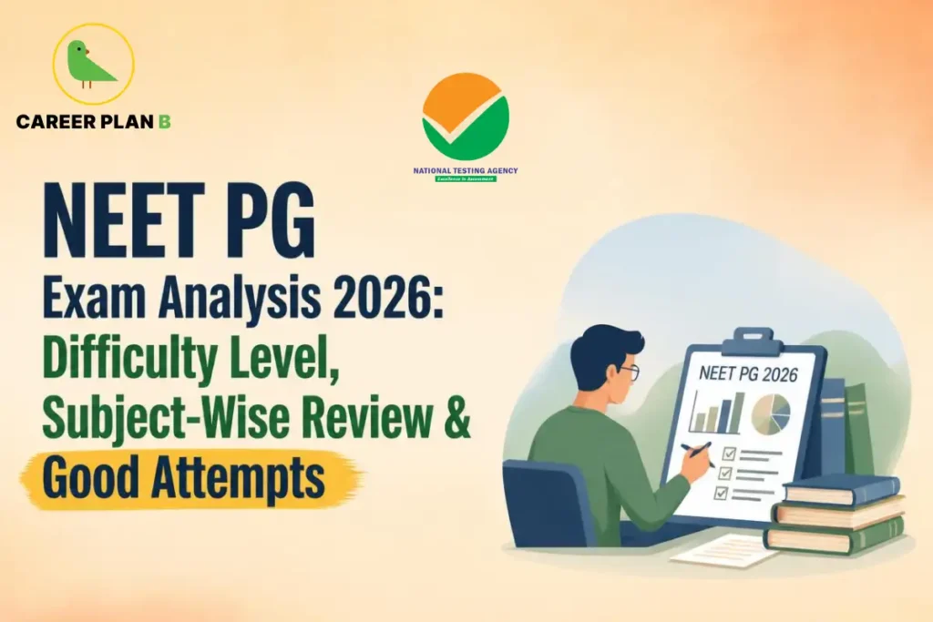 NEET PG exam analysis 2026 showing difficulty level, subject-wise review, and good attempts.