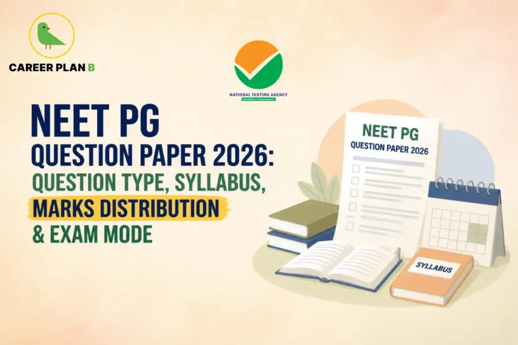 NEET PG question paper 2026 showing question types, syllabus, marks distribution, and exam mode.