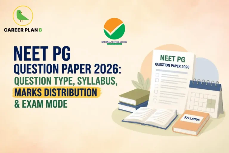 NEET PG question paper 2026 showing question types, syllabus, marks distribution, and exam mode.