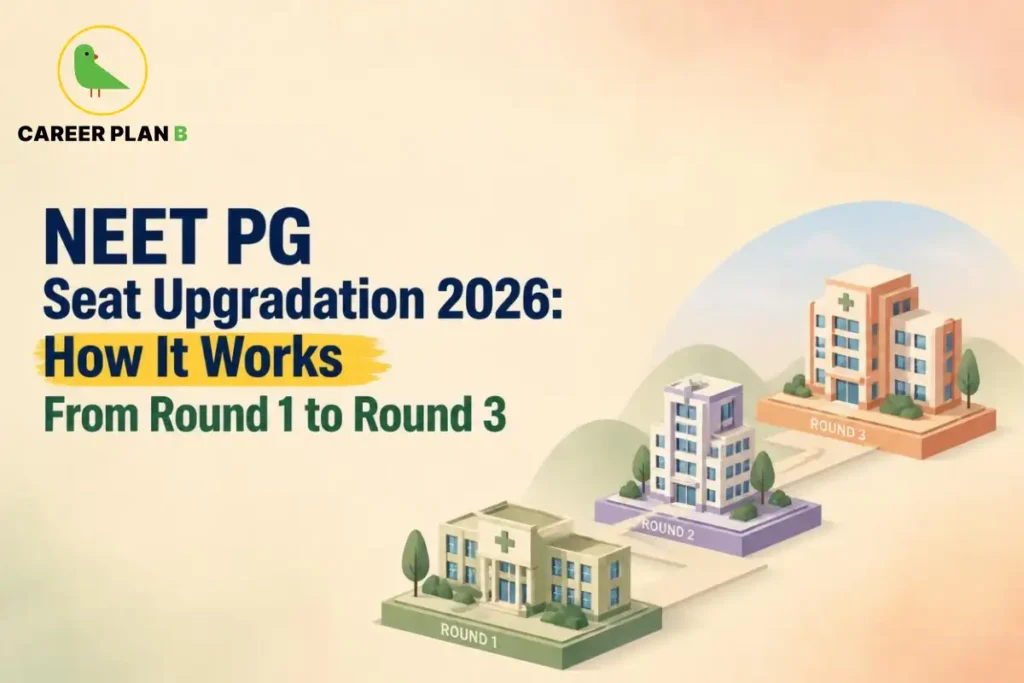 NEET PG Seat Upgradation 2026 Guide Explaining How Candidates Upgrade Seats from Round 1 to Round 3 Counselling